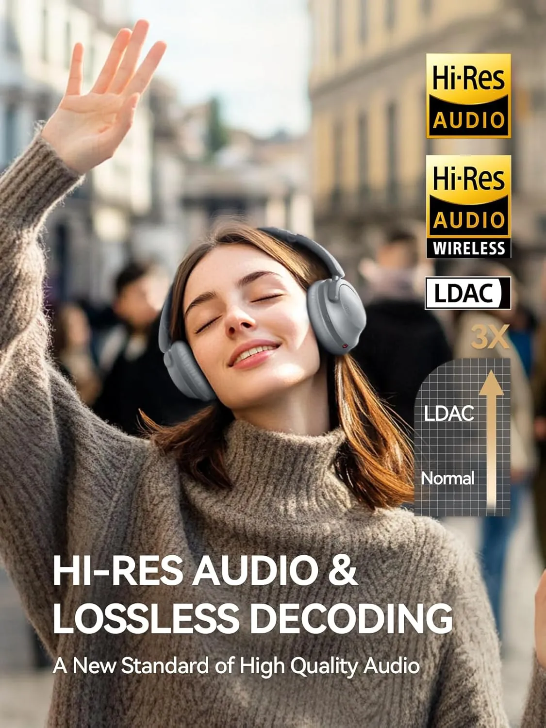 1MORE SonoFlow-Pro Noise Cancelling Headphones - HQ51 Over Ear Bluetooth Headphones with LDAC for Hi-Res Wireless Audio,100H Playtime, Bluetooth 5.4, QuietMax ANC, Comfortable Fit (Silver)