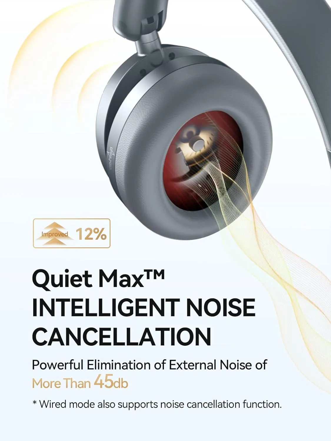 1MORE SonoFlow-Pro Noise Cancelling Headphones - HQ51 Over Ear Bluetooth Headphones with LDAC for Hi-Res Wireless Audio,100H Playtime, Bluetooth 5.4, QuietMax ANC, Comfortable Fit (Silver)