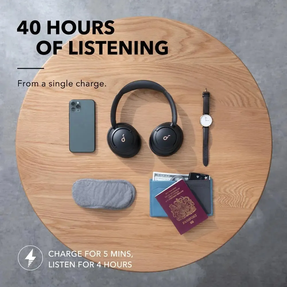 Anker Active Noise Cancelling