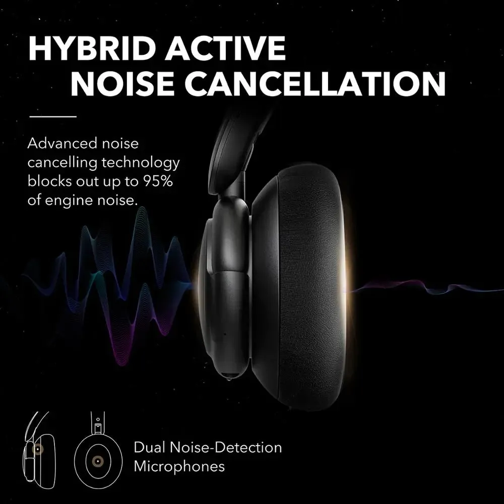 Anker Active Noise Cancelling