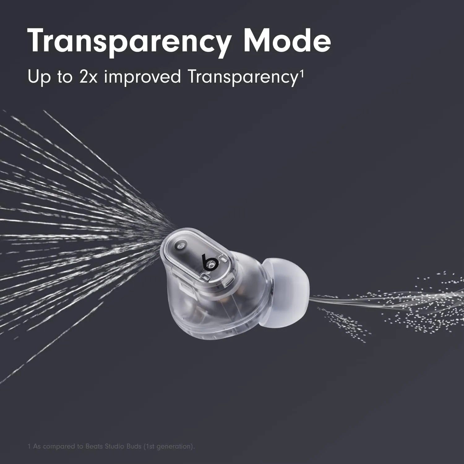 Beats Studio Buds   - Transparent with AppleCare  (2 Years)