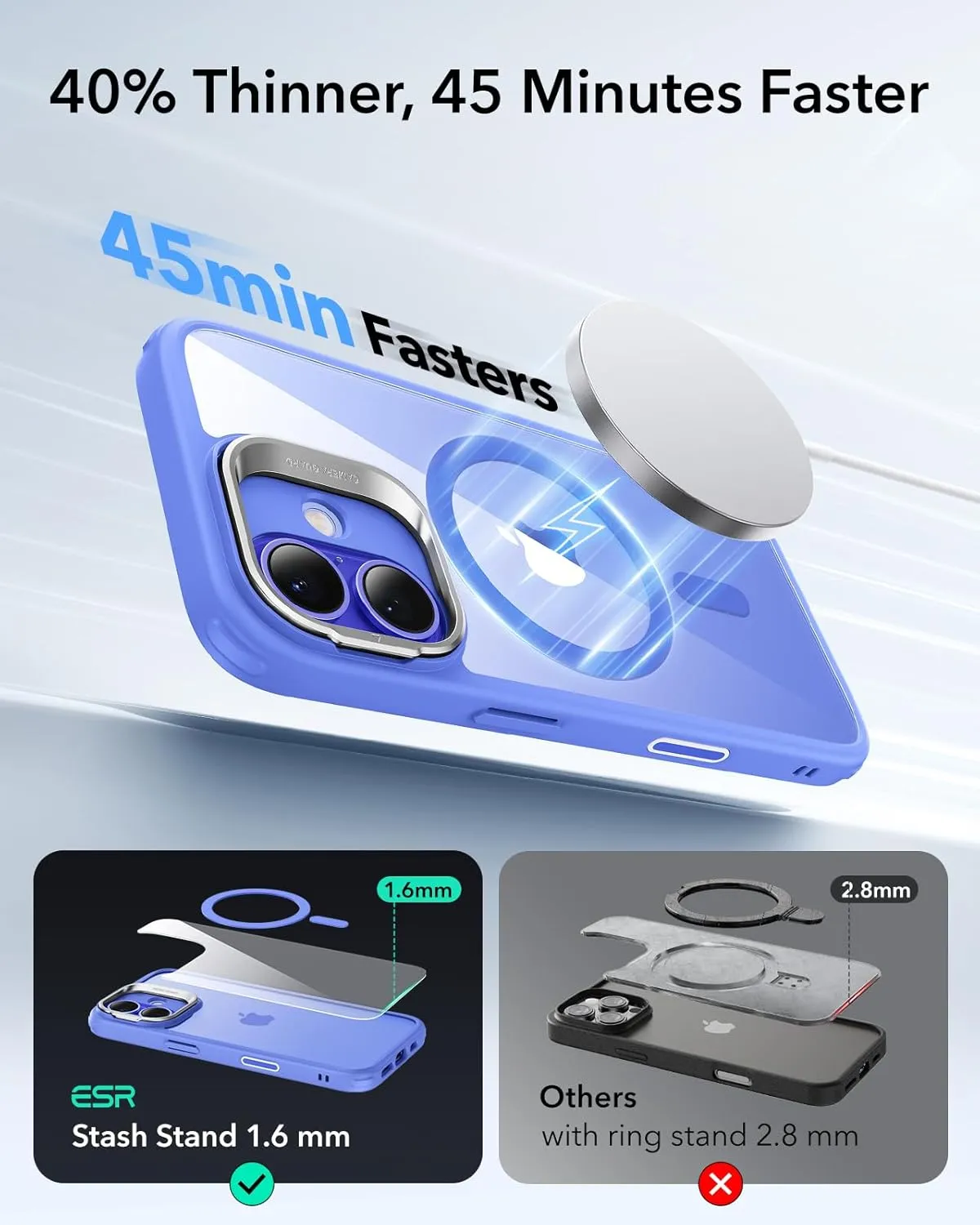 ESR for iPhone 16 Case, Camera Control Button Compatible with MagSafe, Military-Grade Protective Case, Built-in Stash Stand Phone Case, Scratch-Resistant Back Cover, Classic Series, Clear Blue