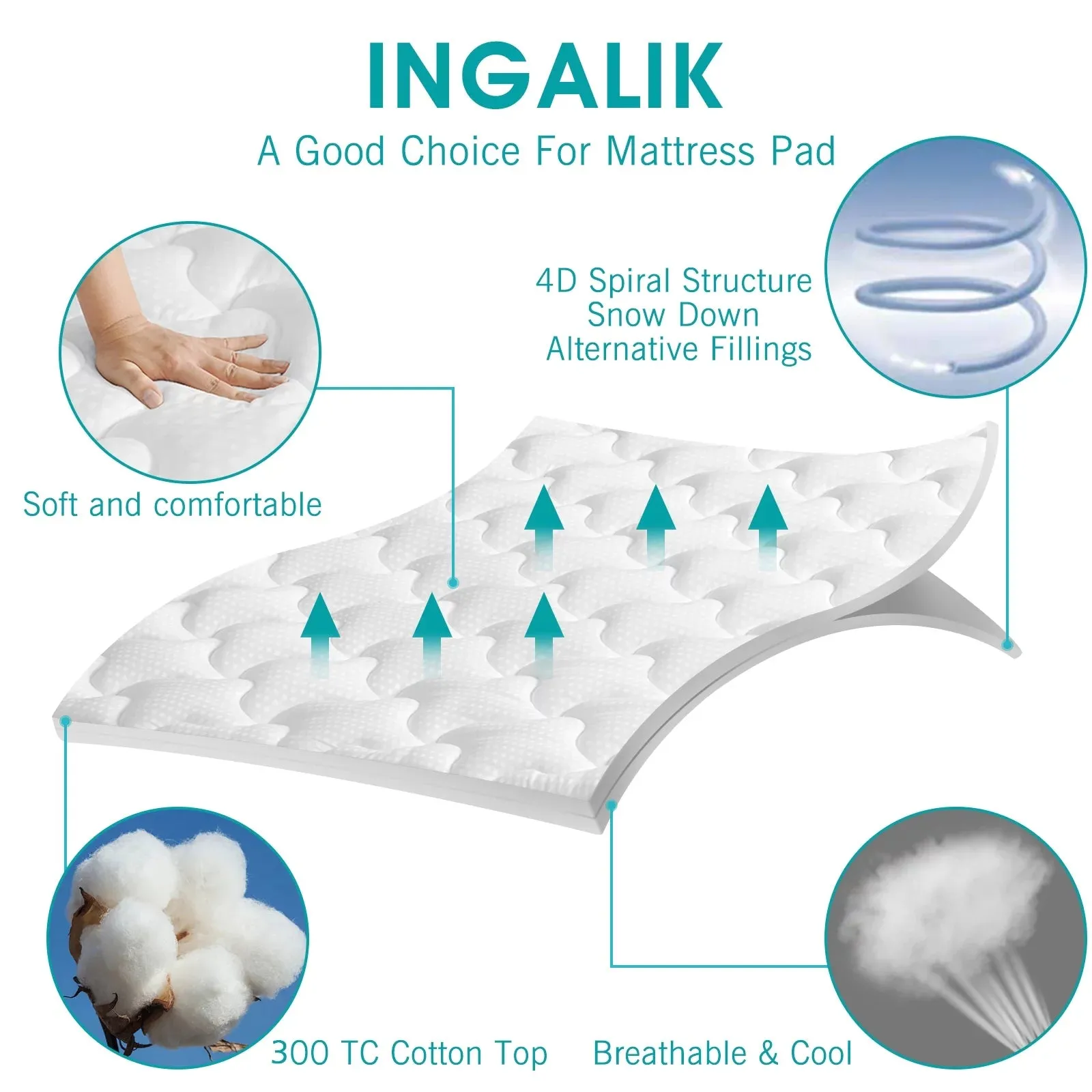 INGALIK Queen Size Mattress Pad, 400TC Cotton Pillow Top Mattress Cover, Quilted Fitted Mattress Protector with 8-21" Deep Pocket, Cooling Mattress Topper (60x80 Inches, White)