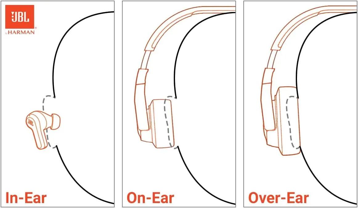 JBL Tune Flex 2 - True Wireless Noise Cancelling Earbuds Spatial Sound and Smart Ambient Technology, 6 mics for Perfect Calls, up to 48Hrs of Playback, IP54 Dust & Water Resistant (Black)