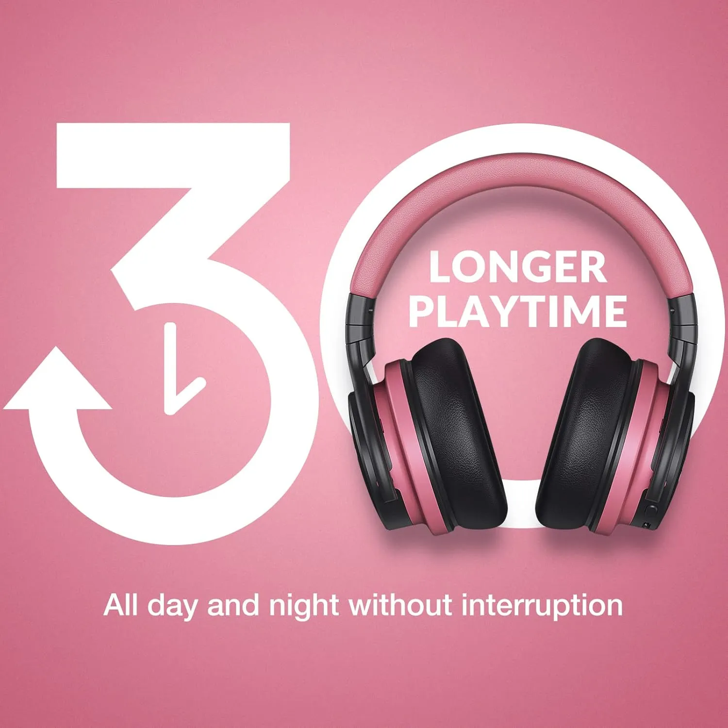 Million Sold Classic E7 Active Noise Cancelling Headphones with Upgraded HD Sound, Wireless Bluetooth Headphones Over The Ear Unequaled Comfort, Vivid Deep Bass, for Home Office Travel Birthday Gift