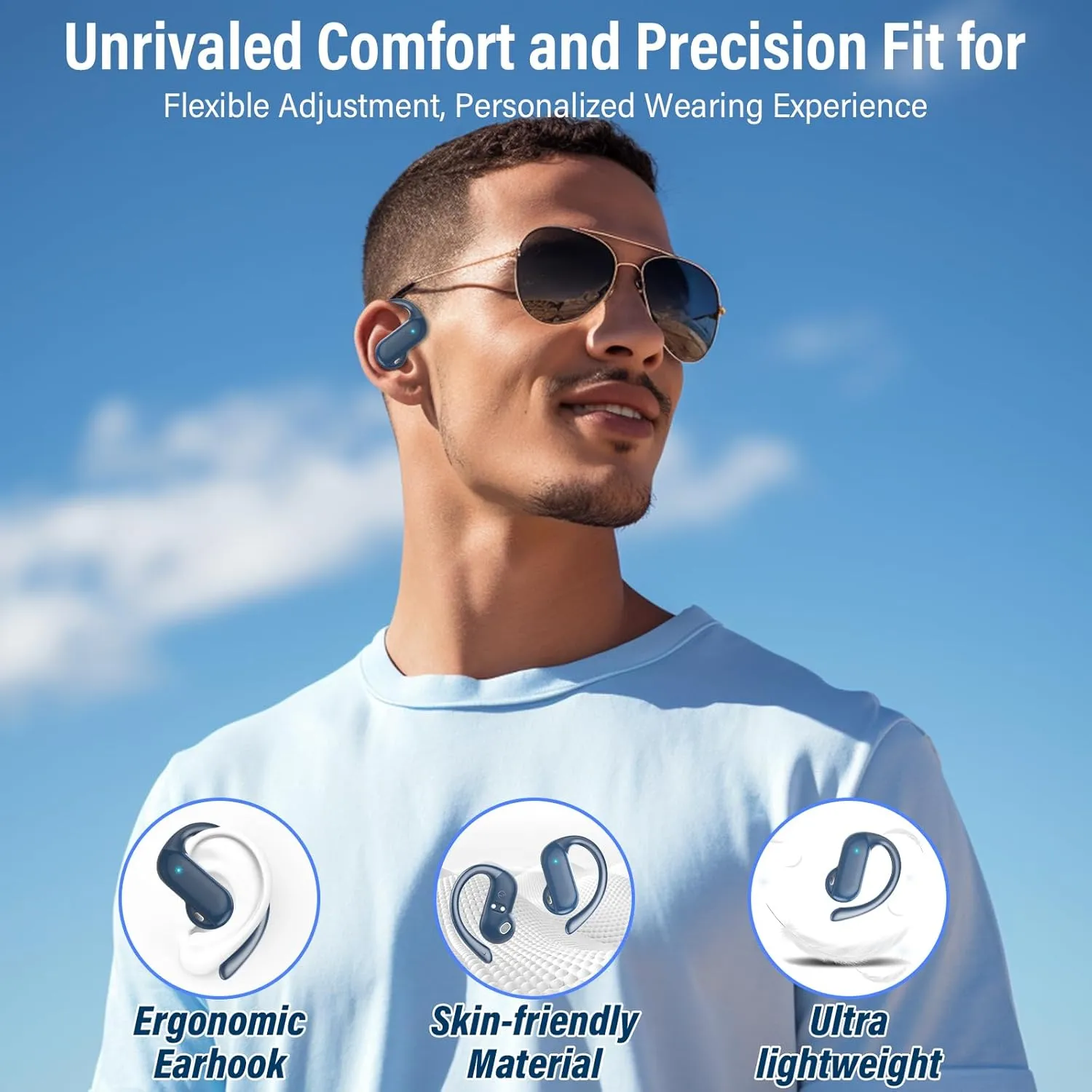 Open Ear Earbuds, Bluetooth 5.4 Wireless Earbuds with Ear Hooks, 32H HiFi Stereo Open Ear Headphones with Clear Calls, IPX7 Waterproof Lightweight Sport Headphones, Dark Blue