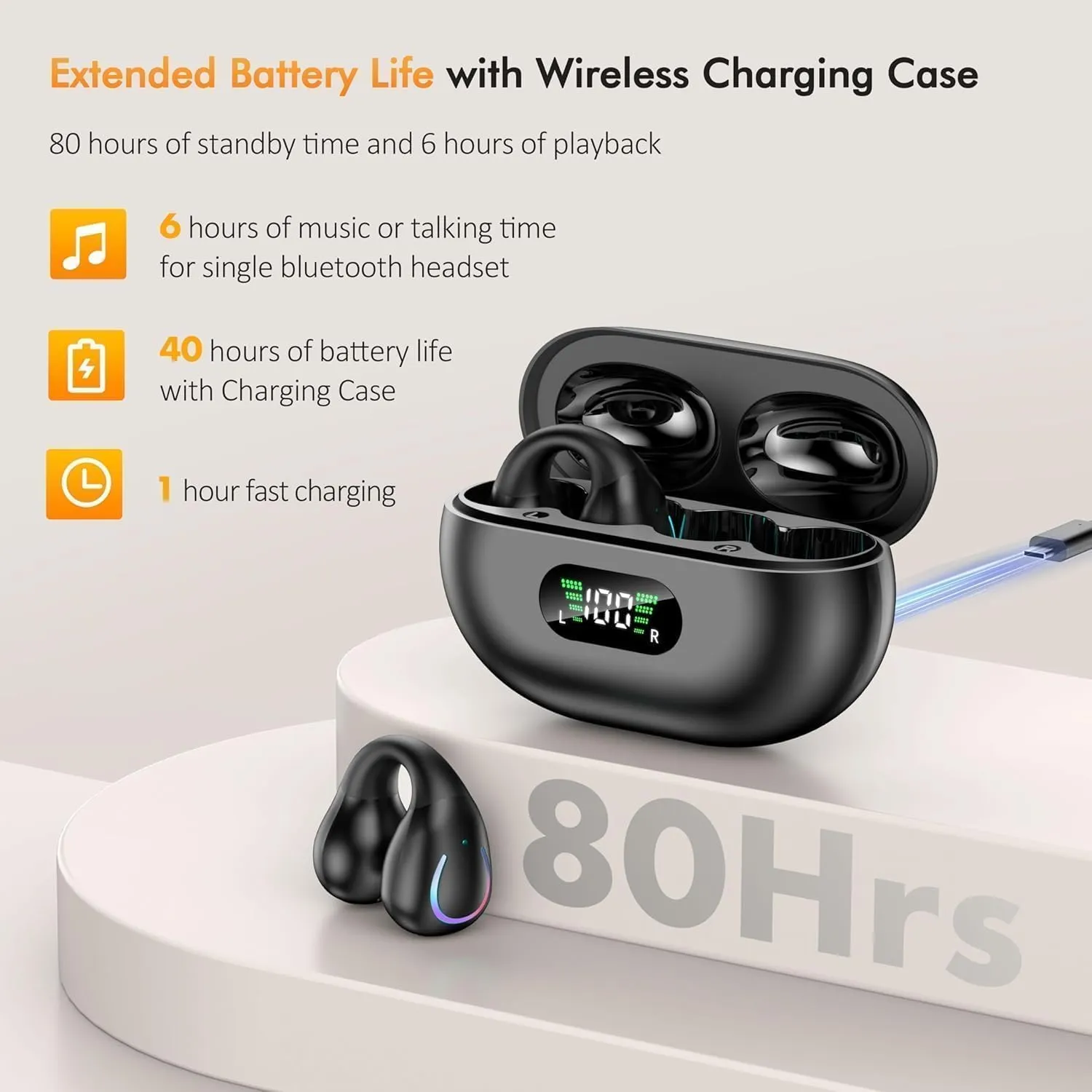 Open Ear Headphones,True Wireless Bluetooth 5.3 Lightweight Comfort Bone Conduction Clip On Earbuds with LED Digital Display Charging Case Sport Built-in Mic IPX7 Waterproof for Running Fitness,Black